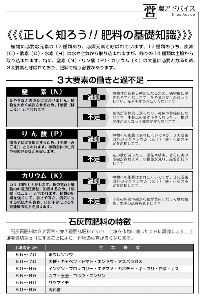 正しく知ろう！！農業の肥料知識